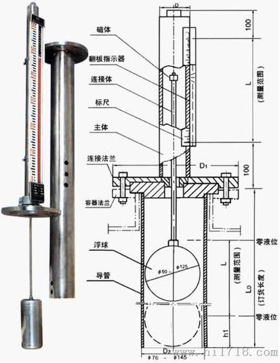 顶装磁翻板液位计工作原理详解